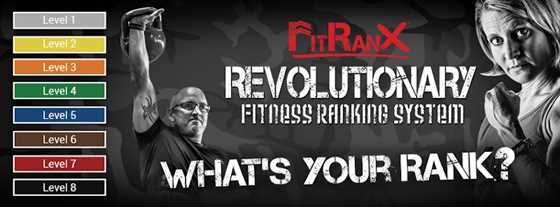 FITRANX Tulsa