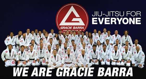 Gracie Barra Overland Park, KS