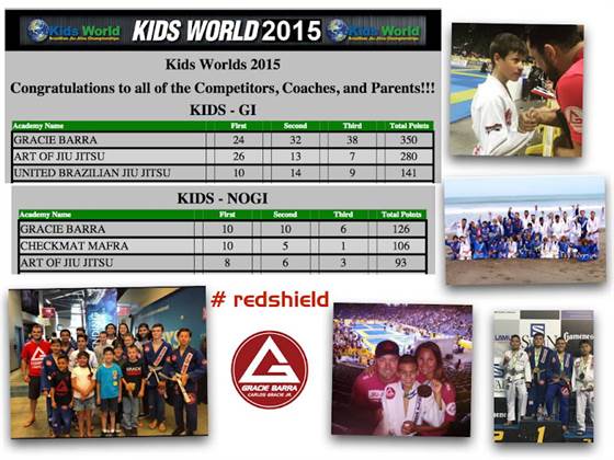 single listing image