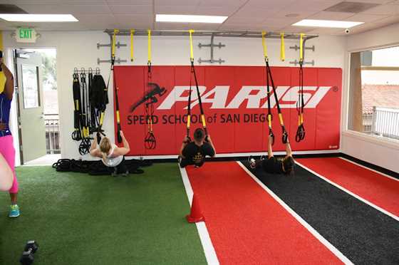 Parisi Speed School of San Diego